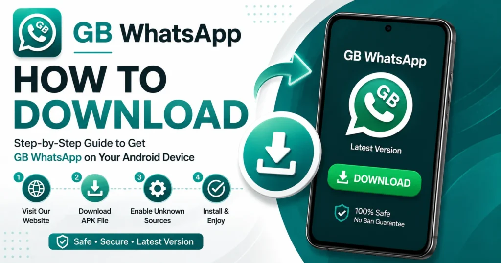 GB Whatsapp How to Download